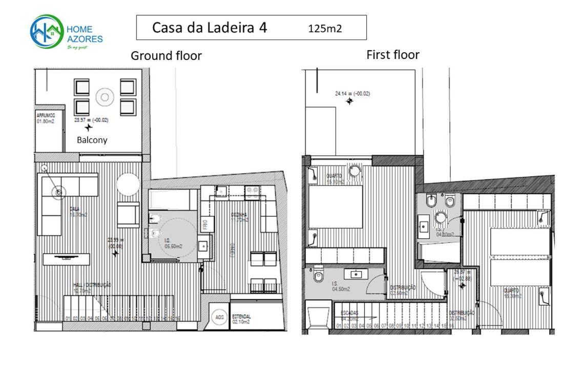 Home Azores - Casas Da Ladeira Ponta Delgada Eksteriør bilde